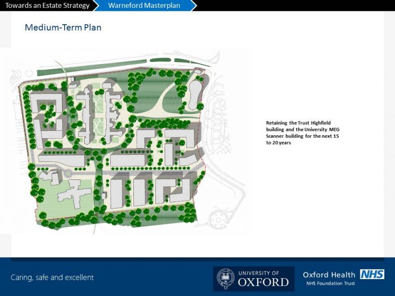 Warneford: The Future In Mind | Oxford Health NHS Foundation Trust