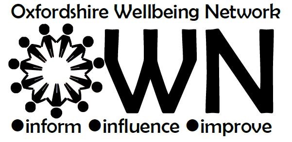 Look network. The Wellbeing Network.