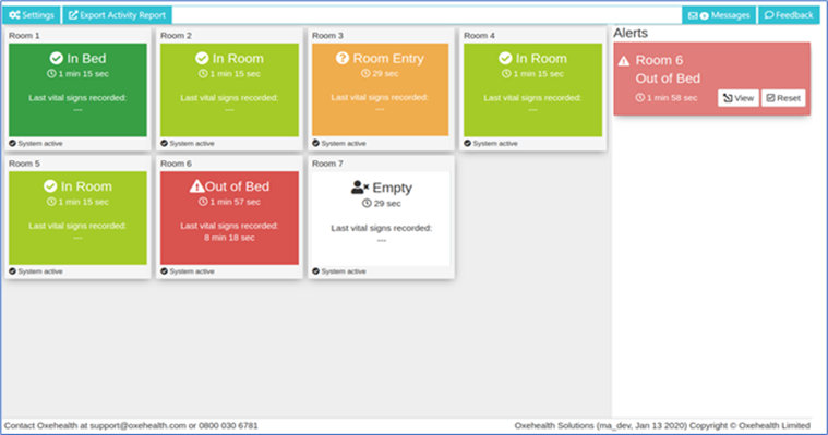 Screenshot of the Oxevision monitor